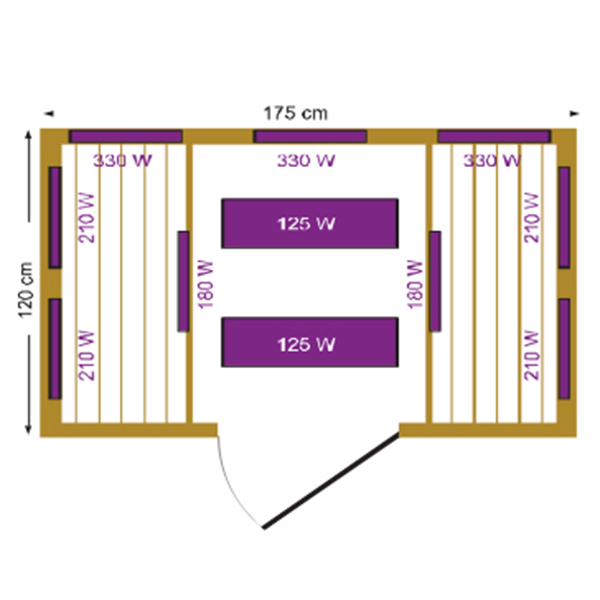 paneles-calefactores-sauna-infrarrojos-rowen
